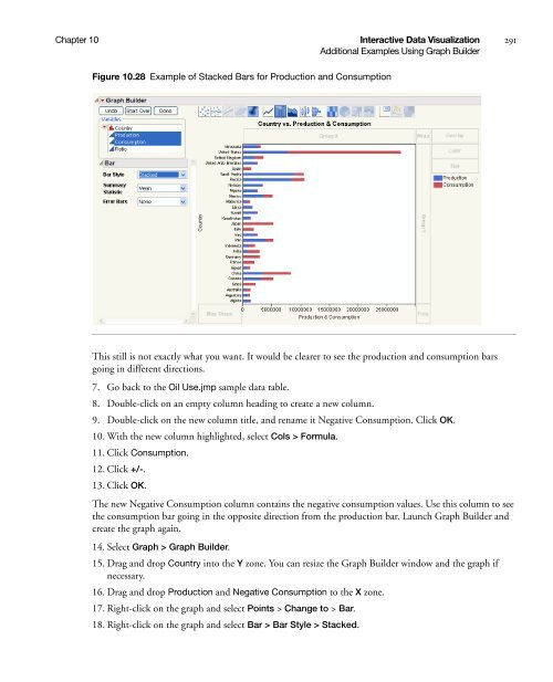 Basic Analysis and Graphing - SAS