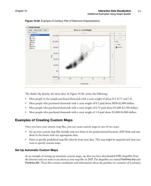 Basic Analysis and Graphing - SAS