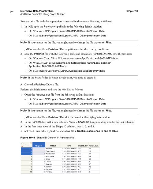 Basic Analysis and Graphing - SAS