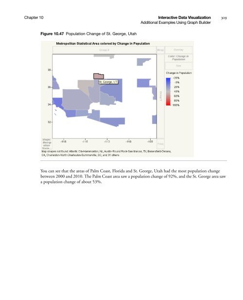 Basic Analysis and Graphing - SAS