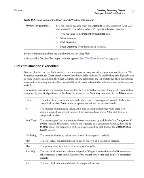 Basic Analysis and Graphing - SAS