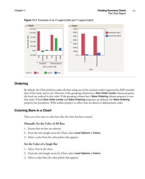 Basic Analysis and Graphing - SAS