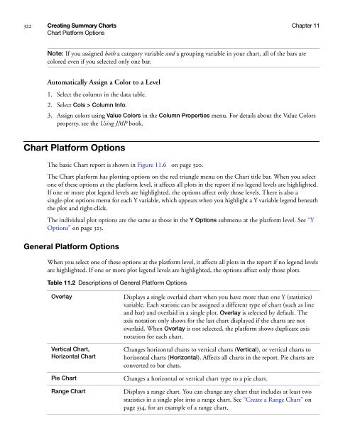 Basic Analysis and Graphing - SAS