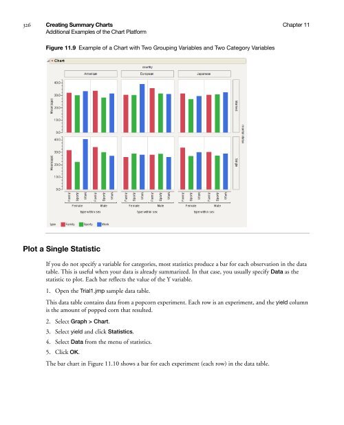 Basic Analysis and Graphing - SAS