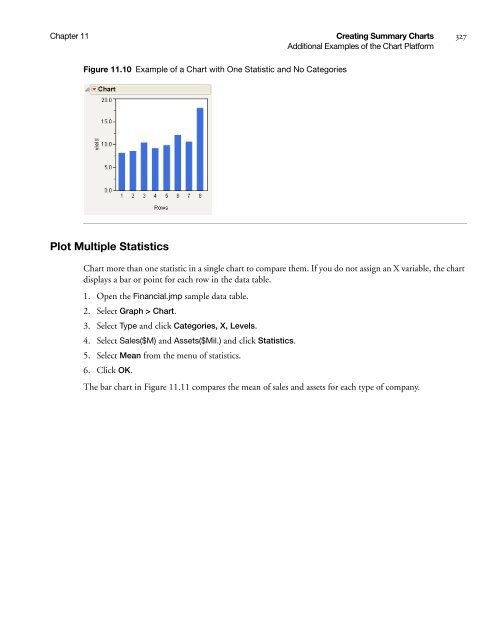 Basic Analysis and Graphing - SAS