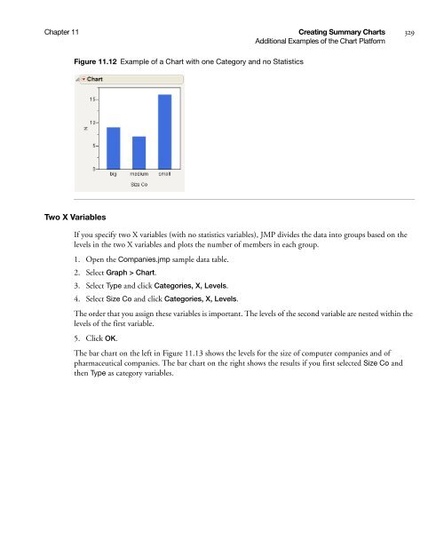 Basic Analysis and Graphing - SAS