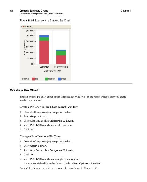 Basic Analysis and Graphing - SAS