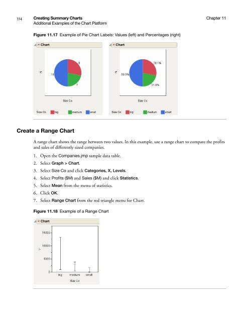 Basic Analysis and Graphing - SAS