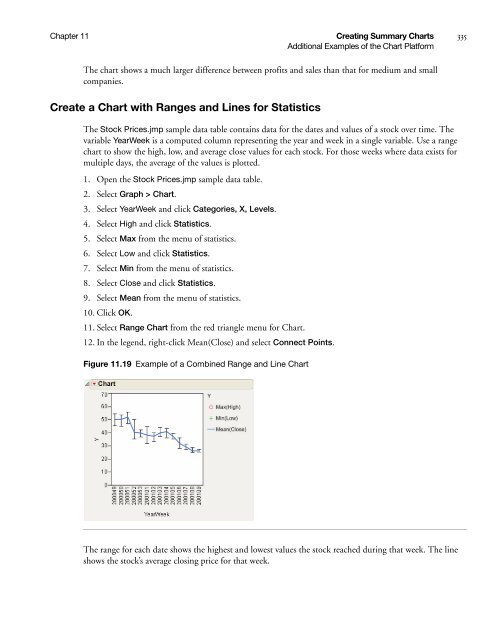 Basic Analysis and Graphing - SAS