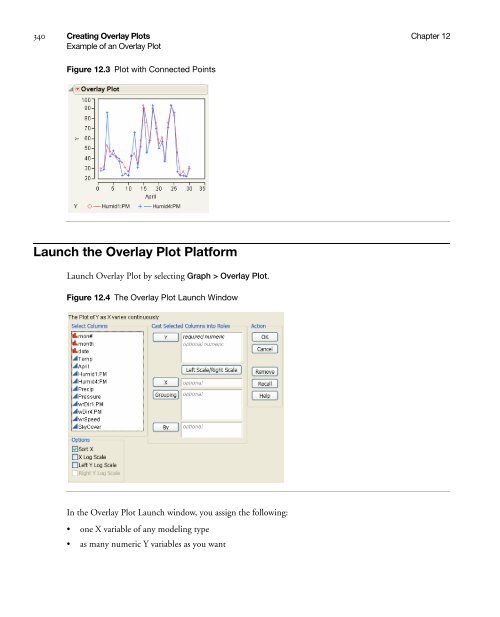 Basic Analysis and Graphing - SAS