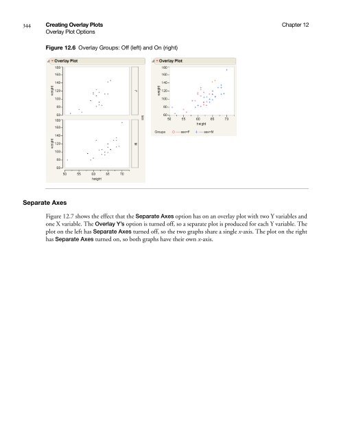 Basic Analysis and Graphing - SAS