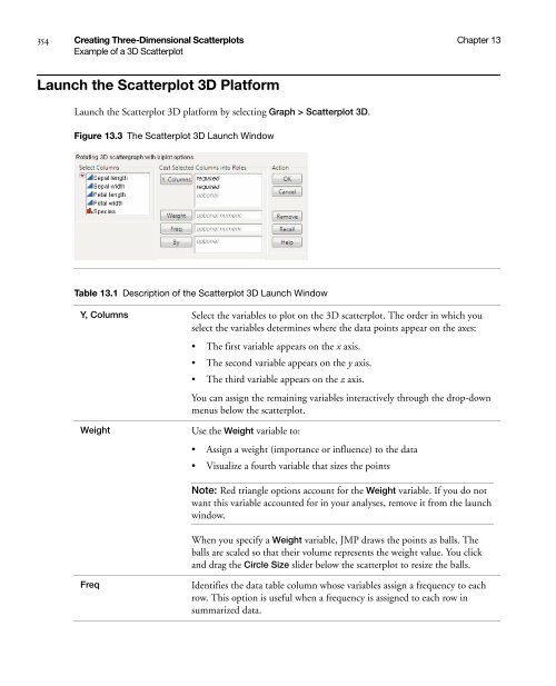 Basic Analysis and Graphing - SAS