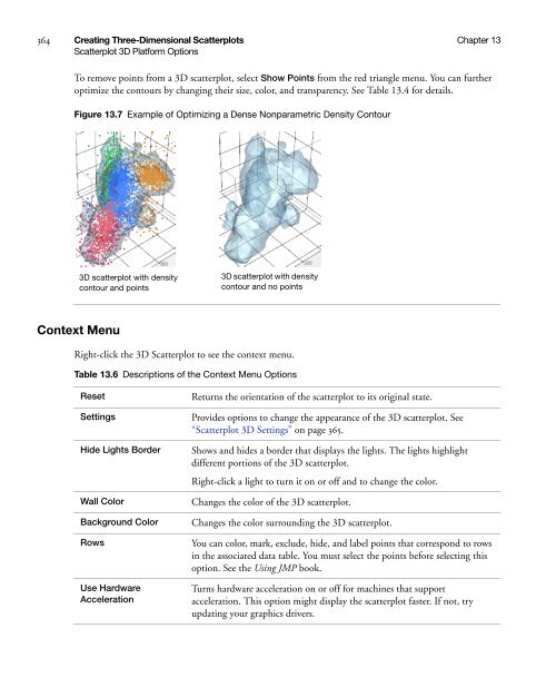 Basic Analysis and Graphing - SAS