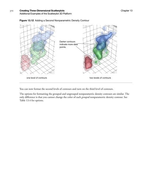 Basic Analysis and Graphing - SAS