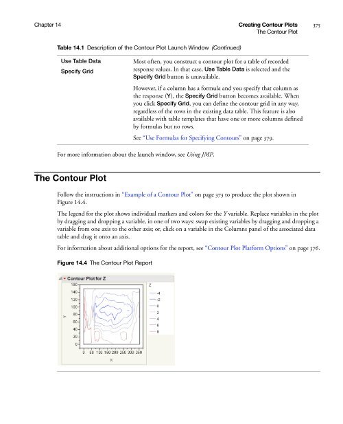 Basic Analysis and Graphing - SAS