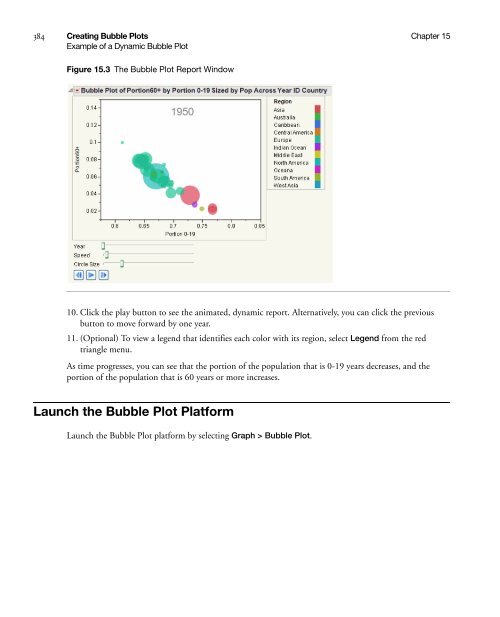 Basic Analysis and Graphing - SAS