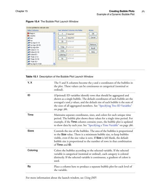 Basic Analysis and Graphing - SAS