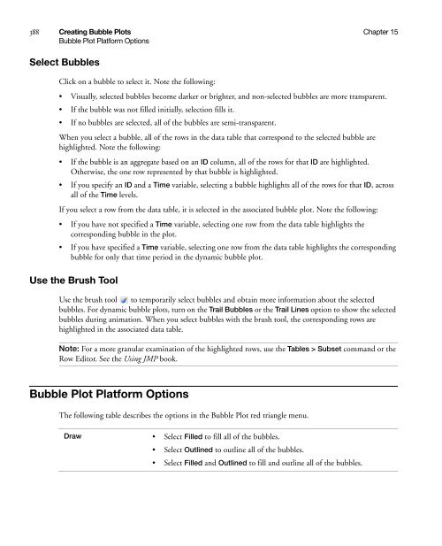 Basic Analysis and Graphing - SAS