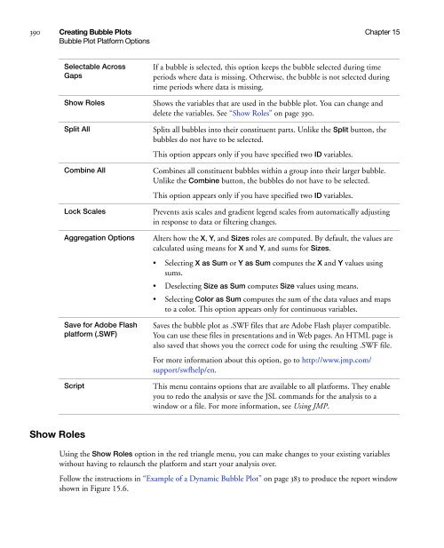 Basic Analysis and Graphing - SAS