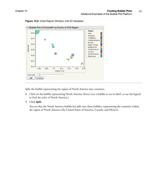 Basic Analysis and Graphing - SAS