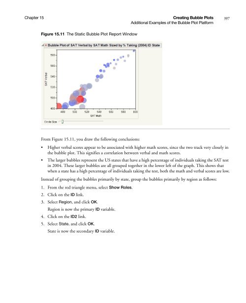 Basic Analysis and Graphing - SAS