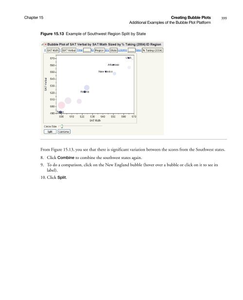 Basic Analysis and Graphing - SAS