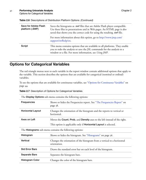 Basic Analysis and Graphing - SAS