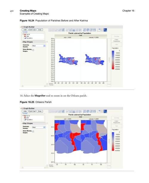 Basic Analysis and Graphing - SAS