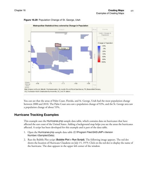 Basic Analysis and Graphing - SAS