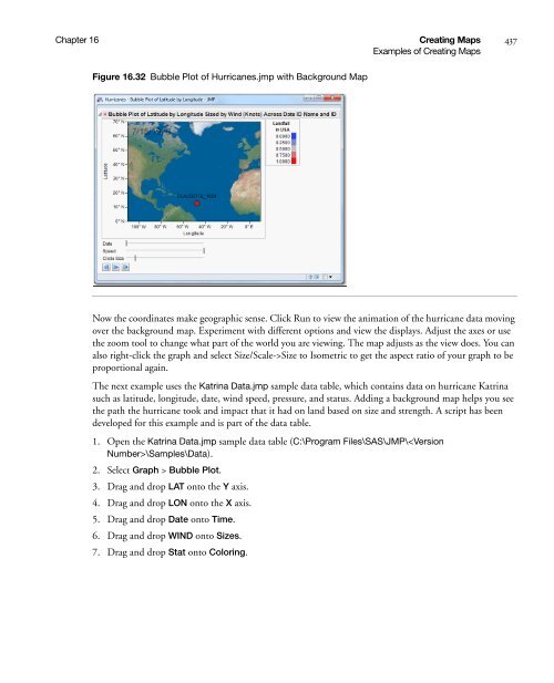 Basic Analysis and Graphing - SAS