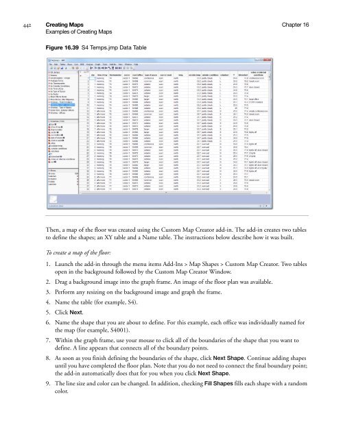 Basic Analysis and Graphing - SAS