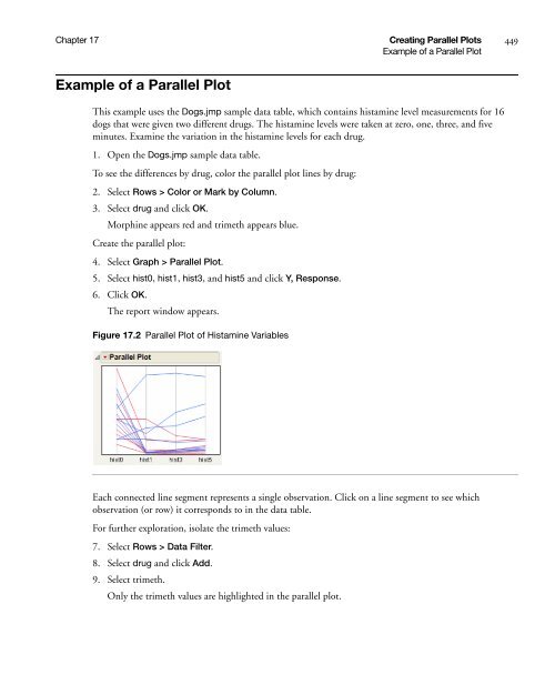 Basic Analysis and Graphing - SAS