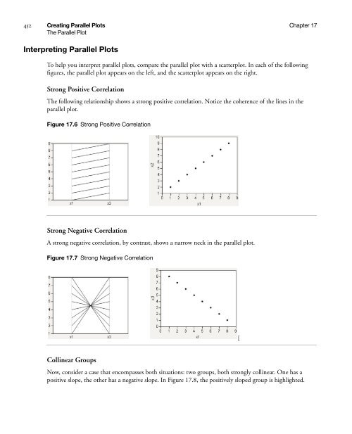 Basic Analysis and Graphing - SAS