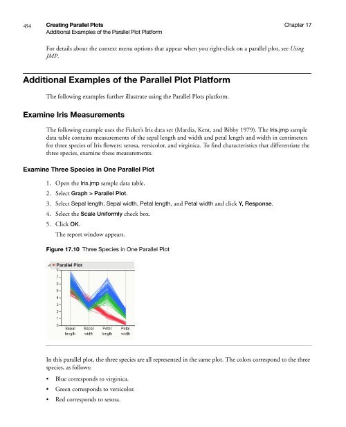 Basic Analysis and Graphing - SAS