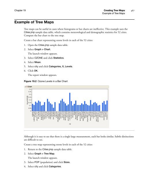 Basic Analysis and Graphing - SAS