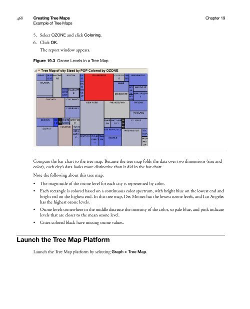 Basic Analysis and Graphing - SAS