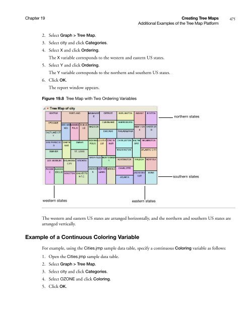 Basic Analysis and Graphing - SAS