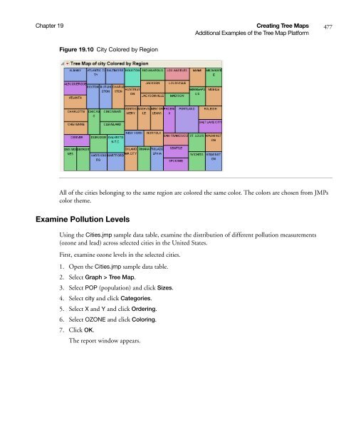 Basic Analysis and Graphing - SAS