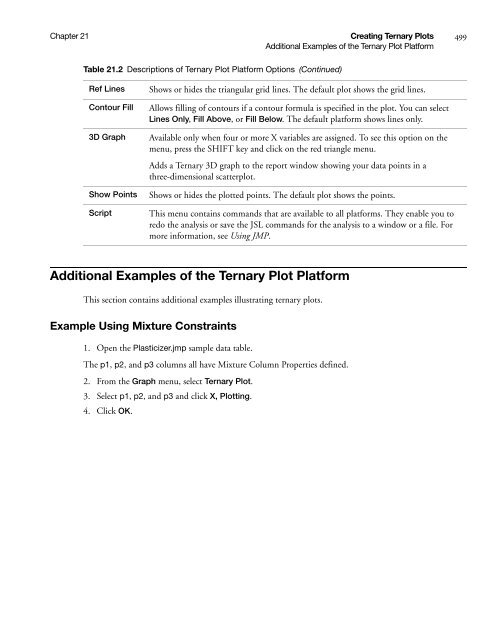 Basic Analysis and Graphing - SAS