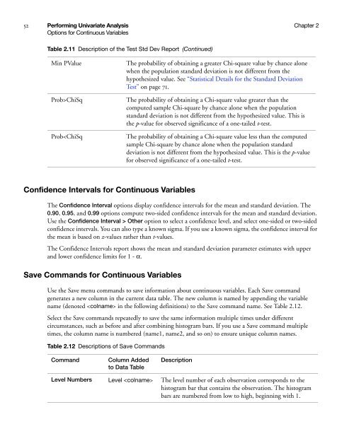 Basic Analysis and Graphing - SAS