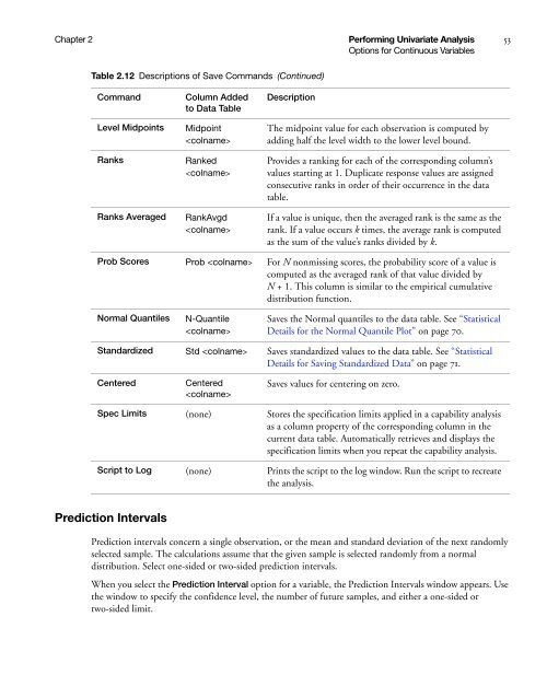 Basic Analysis and Graphing - SAS