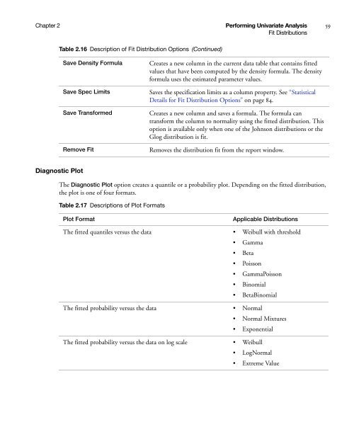 Basic Analysis and Graphing - SAS