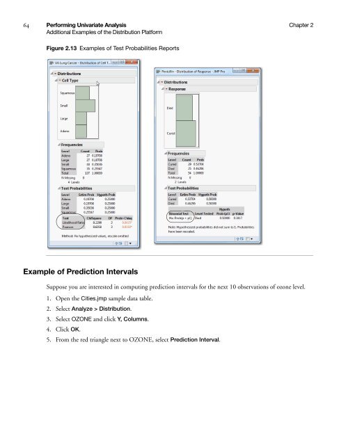 Basic Analysis and Graphing - SAS