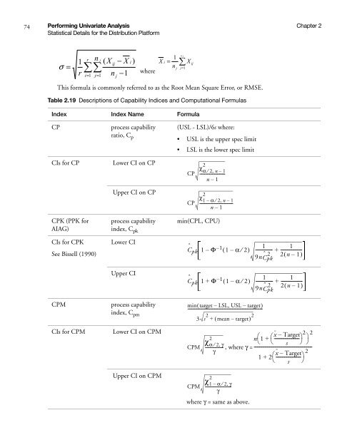 Basic Analysis and Graphing - SAS