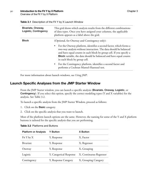 Basic Analysis and Graphing - SAS