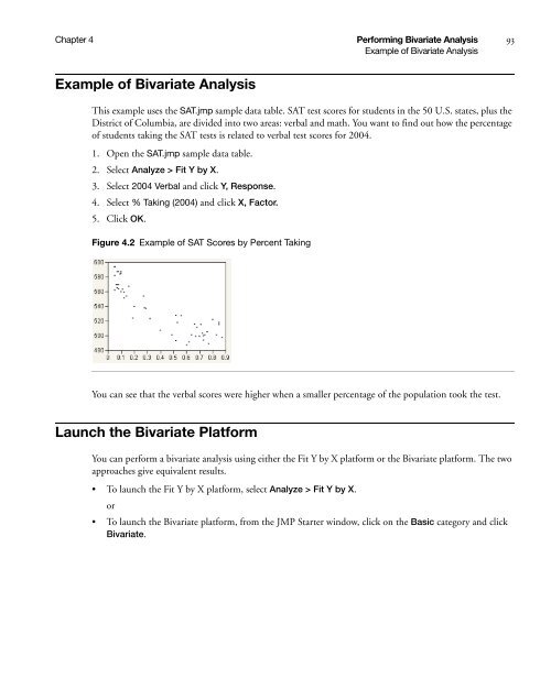 Basic Analysis and Graphing - SAS