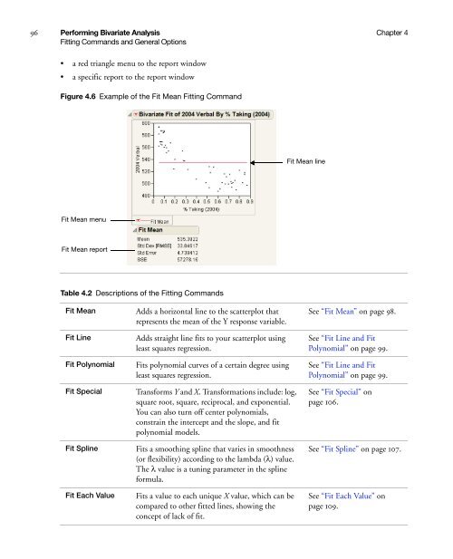 Basic Analysis and Graphing - SAS