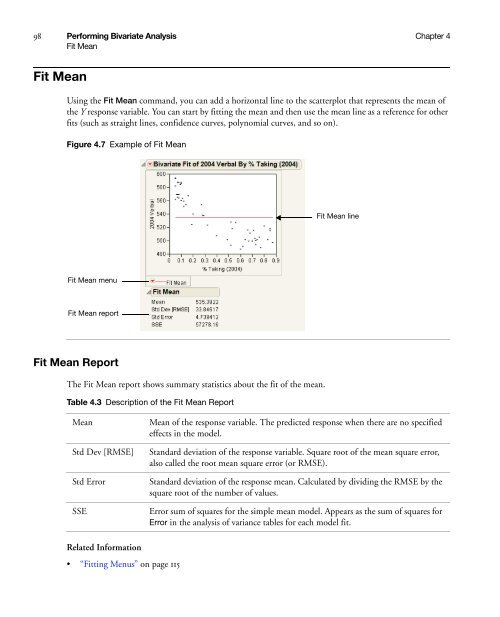 Basic Analysis and Graphing - SAS