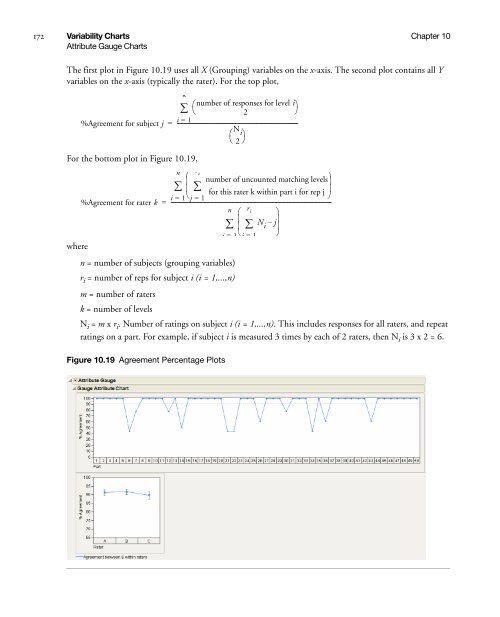 Quality and Reliability Methods - SAS