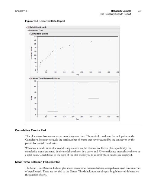 Quality and Reliability Methods - SAS